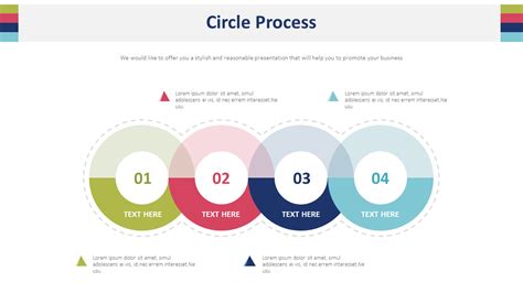 Image result for Circle Process