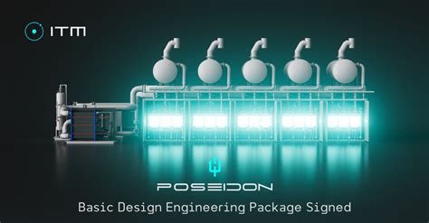 Afbeeldingsresultaten voor Basic Design Engineering