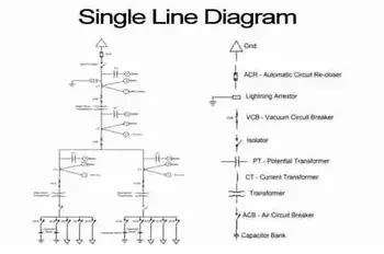 Image result for Single Line Diagram Example