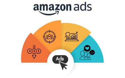Amazon Advert に対する画像結果