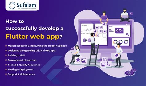 Image result for Flutter Web App