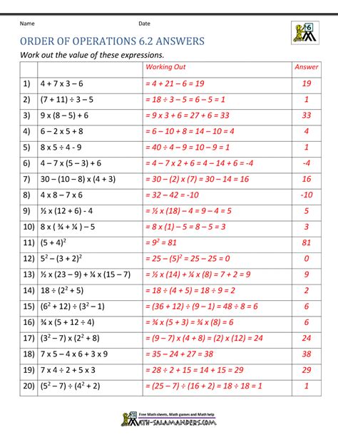 Image result for Order of Operations Worksheet for Grade 6
