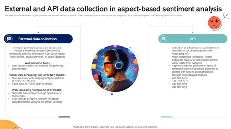 Image result for Api Data Collection