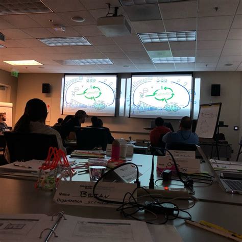 Image result for Global Learning Center GA Tech