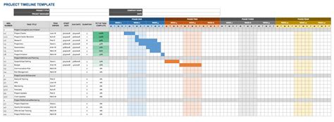 Image result for Google Sheets Yearly Calendar