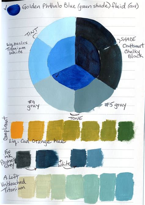 Image result for Color Wheel Art Lessons