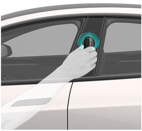 Image result for Tesla Model S Key