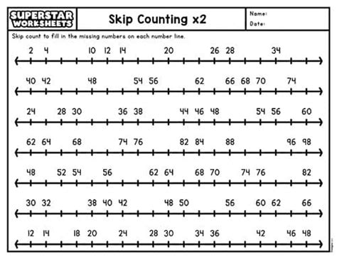 Image result for Counting On a Number Line Worksheet
