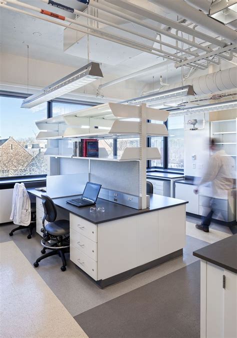 Image result for Cross-Domain Lab Space