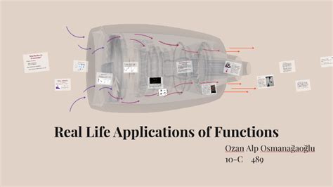 Image result for Application of Boolean Functions in Real Life