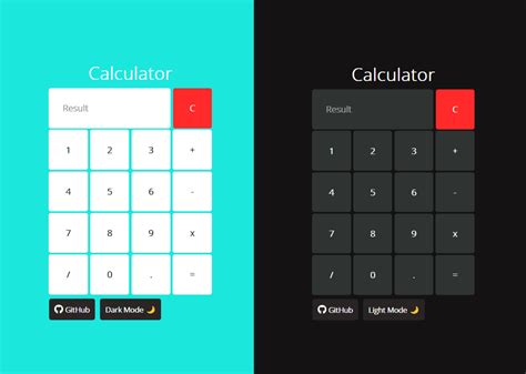 Image result for JavaScript Calculator Code