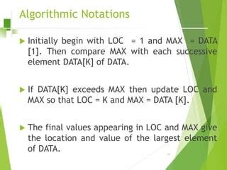 Algorithms Mathematic Notation に対する画像結果