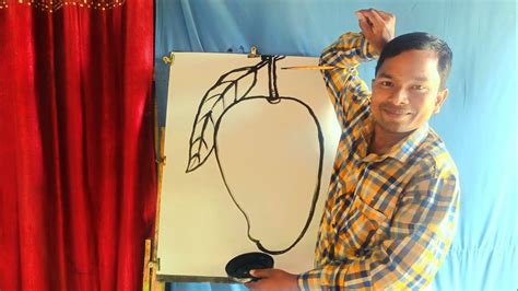 Image result for Draw Mango in Python