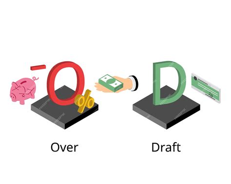 Toradh íomhá ar Overdraft