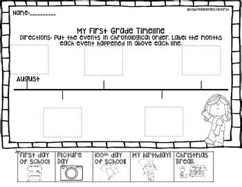 Timeline Worksheet First Grade-এর ছবি ফলাফল