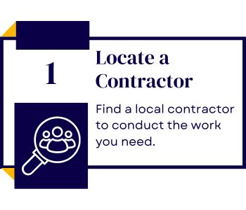 Image result for Peco Points List