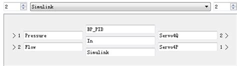 Image result for Simulink Interfrence