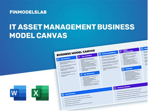 Image result for It Asset Management Operating Model