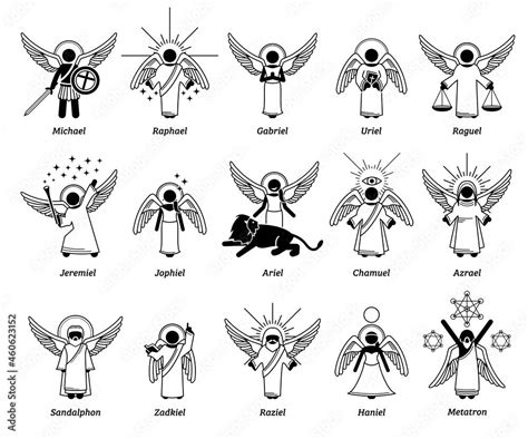 Image result for Different Kinds of Angels