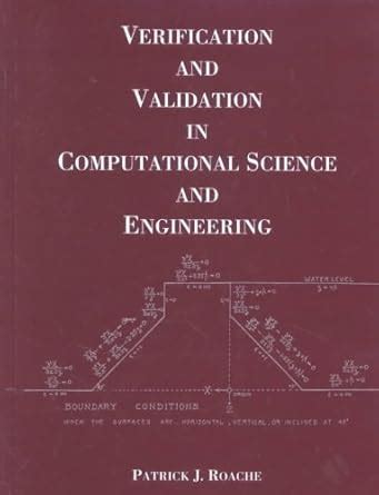 Verification in Computer Science に対する画像結果
