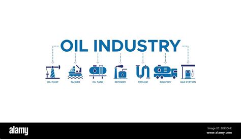 Gas Repairing Banner に対する画像結果