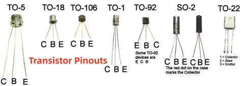 Afbeeldingsresultaten voor Pinout Transistor Arduino