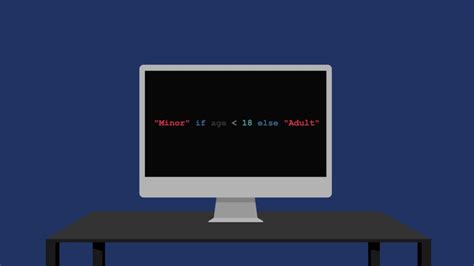 Image result for If Line Python