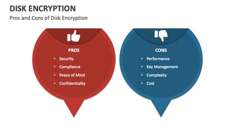 Disk Encryption and Endpoint Protection に対する画像結果