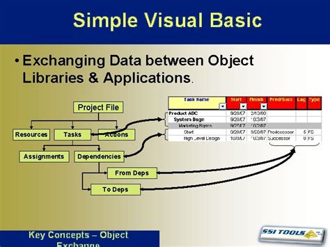Image result for Visual Basic VB