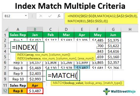 INDEX/MATCH Row and Column Excel に対する画像結果