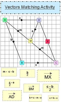 Image result for Vector Geometry Fun Activity