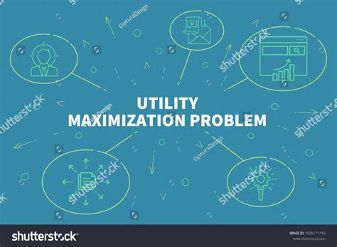 Utility Maximization Problem Microeconomics に対する画像結果