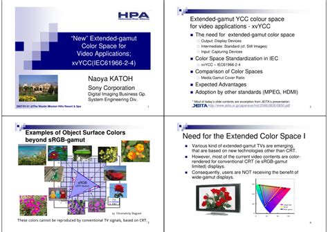 Afbeeldingsresultaten voor Extended Gamut Color Space