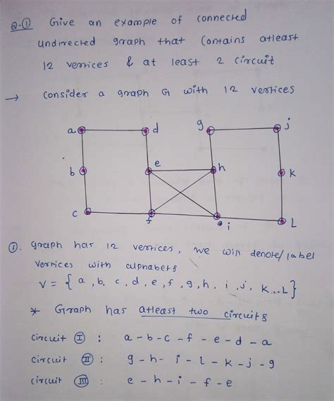 Afbeeldingsresultaten voor Partially Connected Graph