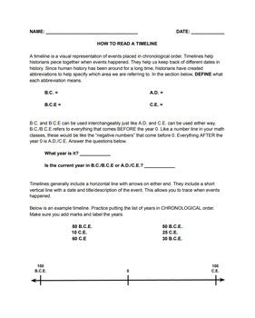 Toradh íomhá ar Reading Timelines Worksheet