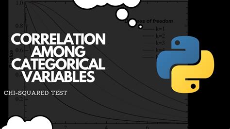 Image result for Python Correlation Plot Pairs of Categorical Variable