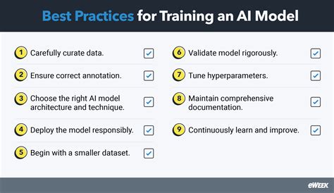 Image result for How to Train Ai Model Using Python