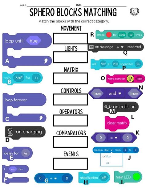 Afbeeldingsresultaten voor Visual Programming Beyond Blocks
