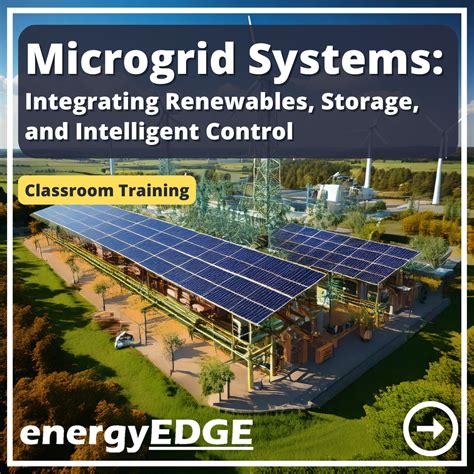 Afbeeldingsresultaten voor Embedded Micro Grid Systems