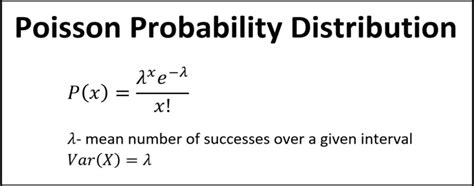 Image result for Poisson Formula