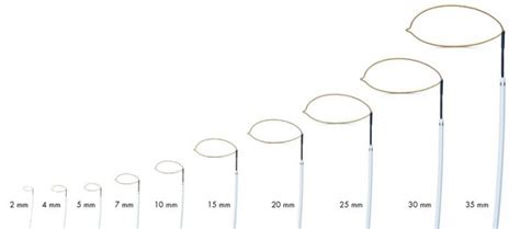 Toradh íomhá ar Snare Support System
