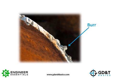 File for Sharp Edges-এর ছবি ফলাফল