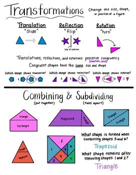 5th Grade Math Geometry Notes に対する画像結果