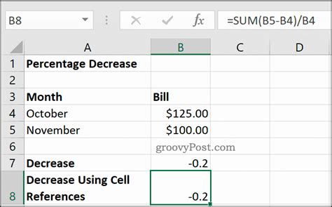 Afbeeldingsresultaten voor Percentage Reduction Formula Excel