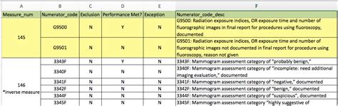 Toradh íomhá ar MIPS For Dummies
