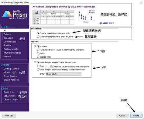 Image result for GraphPad Primsm