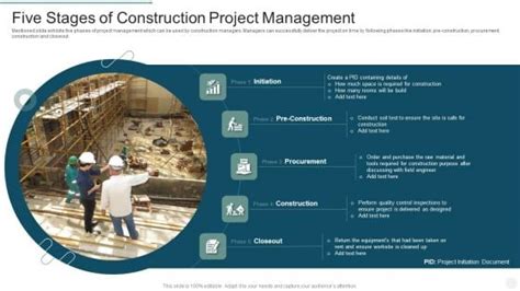 Image result for Construction Project Management Steps