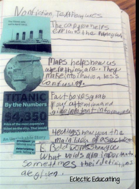 Image result for Text Features Book