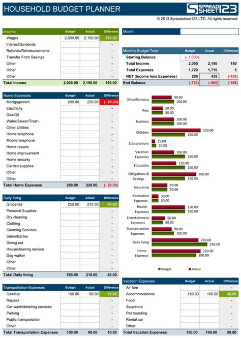 Image result for Budget Tracking Planning Excel