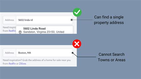 Image result for Single Line Address Search Example